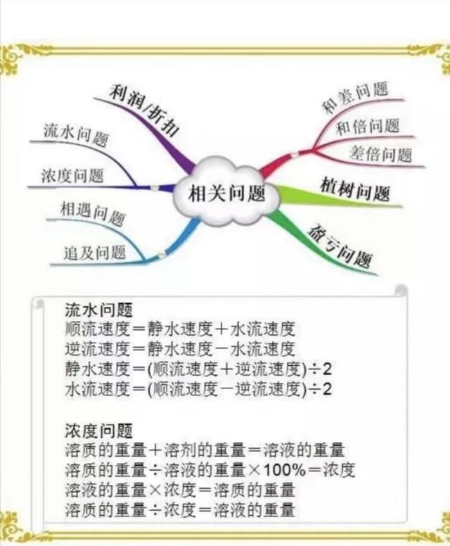 六年级的孩子怎么备战小升初(六年级的孩子怎么备战小升初呢)图8