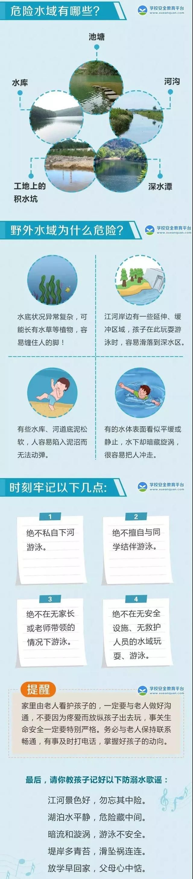 小男孩水下憋气,警惕夏季儿童溺水事件的预警图7