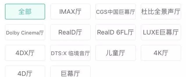 电影院imax与dts有什么区别图1