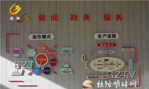 瓜州县融媒体中心电话(瓜州县机构改革)图10