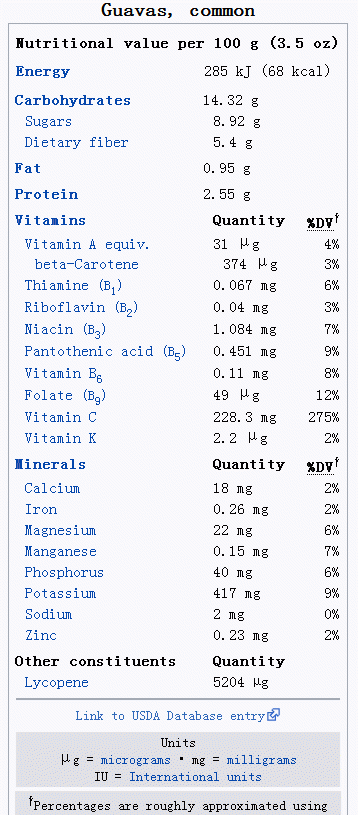 番石榴和芭乐是一种水果吗,石榴与番石榴营养有区别吗图4