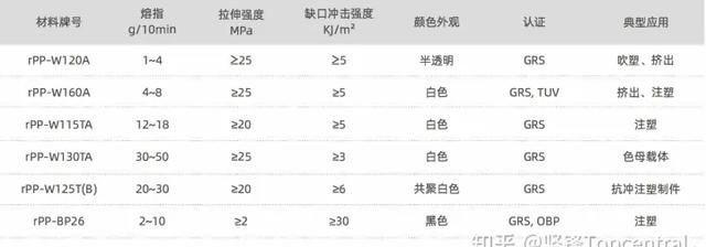 奶茶冷了可以放微波炉加热吗几分钟图9