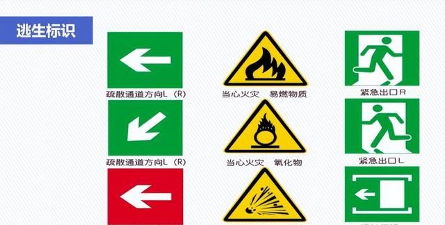 消防宣传月消防安全知识请查收(消防宣传月消防安全知识题)图4