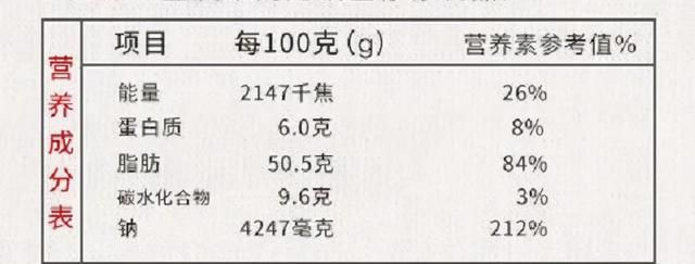 辟谣｜毛肚“七上八下”就能吃？冬季吃火锅，这5个坏习惯不要有图3