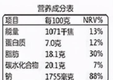 辟谣｜毛肚“七上八下”就能吃？冬季吃火锅，这5个坏习惯不要有图4