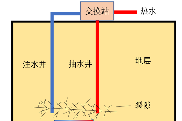 地质灾害真的只是灾害吗图24