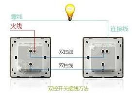 一开单控和一开双控多控的区别(一开双控改成一开单控示意图)图3