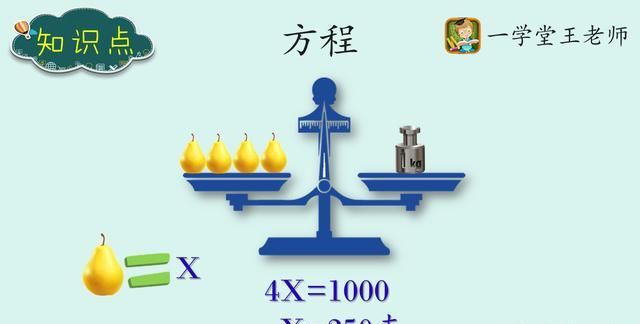 五年级该怎么提高数学图3