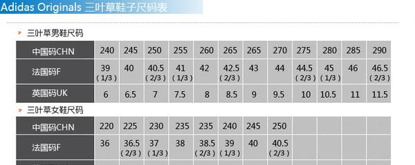 买鞋怎么知道买多大号的(海淘鞋码10-10.5)图7