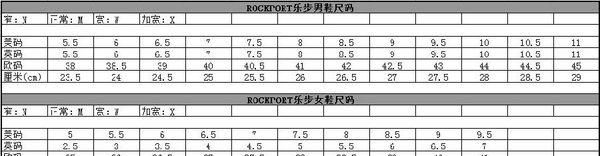 买鞋怎么知道买多大号的(海淘鞋码10-10.5)图10