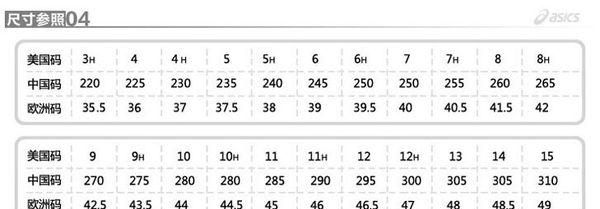 买鞋怎么知道买多大号的(海淘鞋码10-10.5)图11