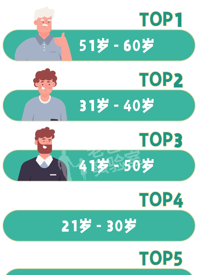 关于甲醛你最想知道的都在这里(甲醛知识你知道多少)图9