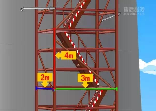 登高作业安全防护设施大全梯子篇图7