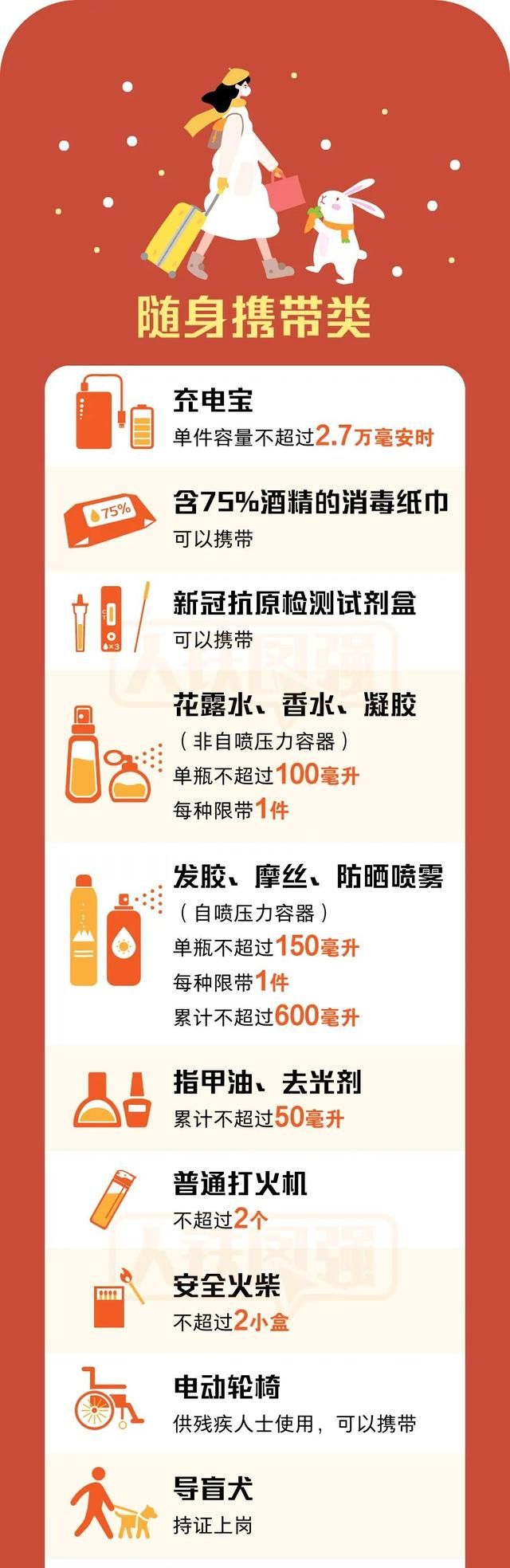 坐火车出门旅游必带物品(假期出游这六条提示要看清楚)图11