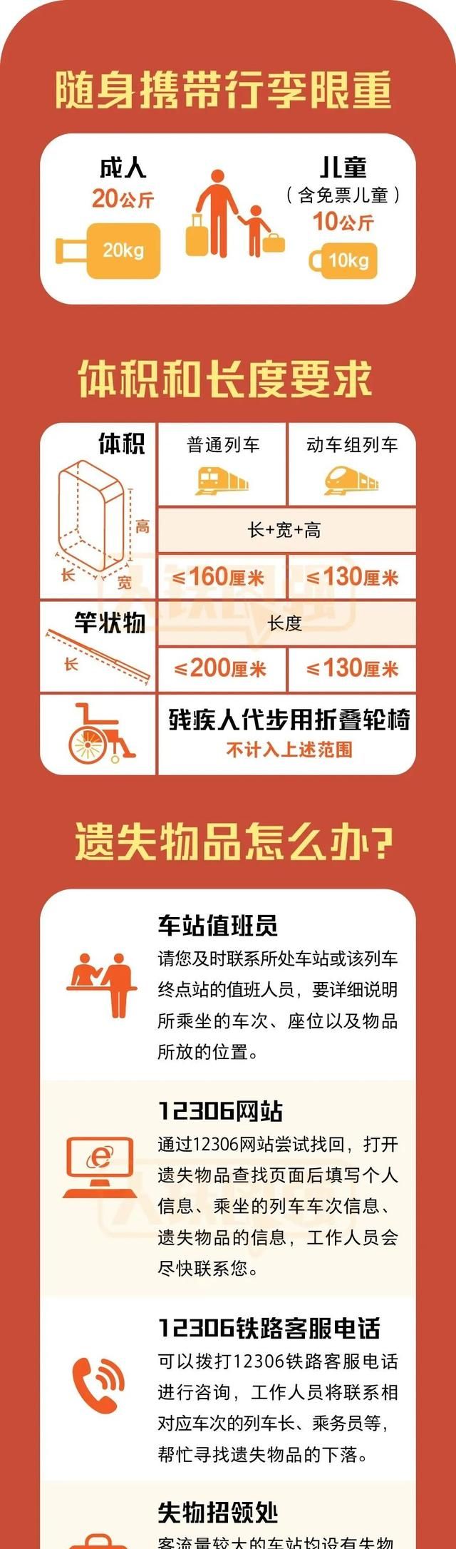 坐火车出门旅游必带物品(假期出游这六条提示要看清楚)图14