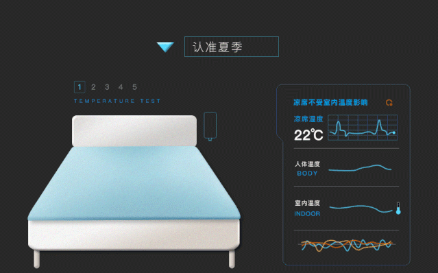 凉席界的“特斯拉”，纳米云母矿物混合玉石粉，设计师脑洞大开图8