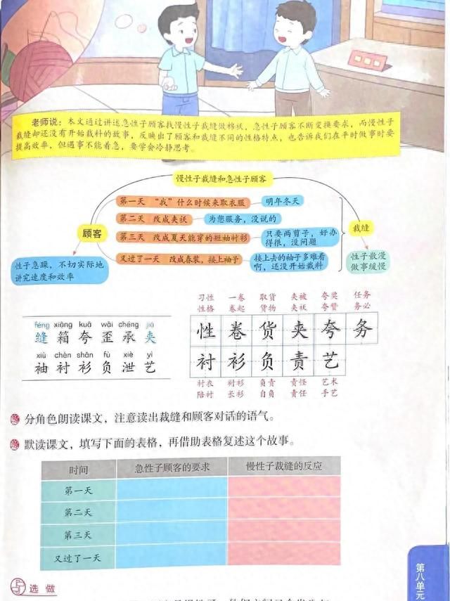 三年级下册慢性子裁缝急性子顾客图4