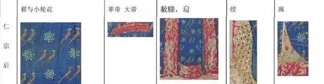 影视剧中的各朝代婚服,各个朝代的婚服电视剧图22