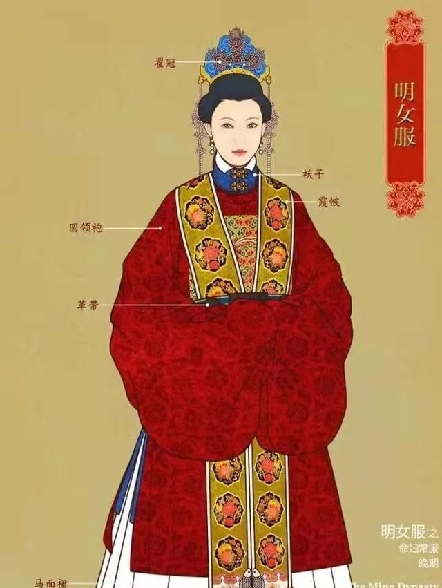 影视剧中的各朝代婚服,各个朝代的婚服电视剧图30