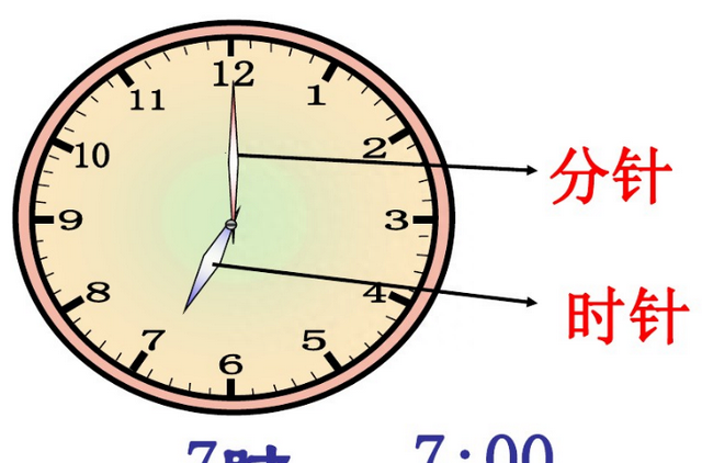 二年级数学重难点整理,沪教版二年级数学上册重难点图1