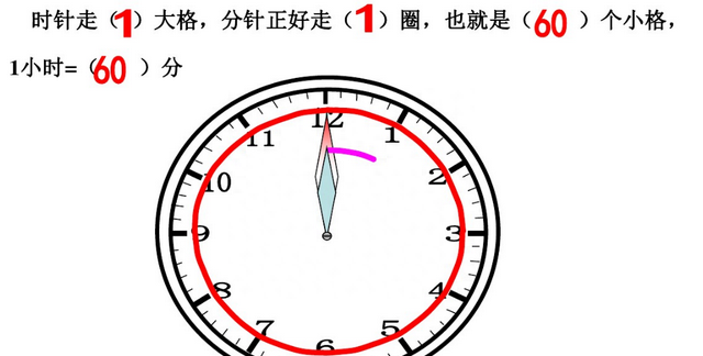 二年级数学重难点整理,沪教版二年级数学上册重难点图4