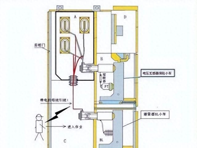 pt柜作用及常见配置方案,pt柜一次系统图及说明图6