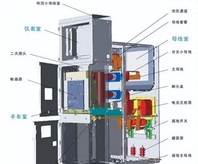 pt柜作用及常见配置方案,pt柜一次系统图及说明图8