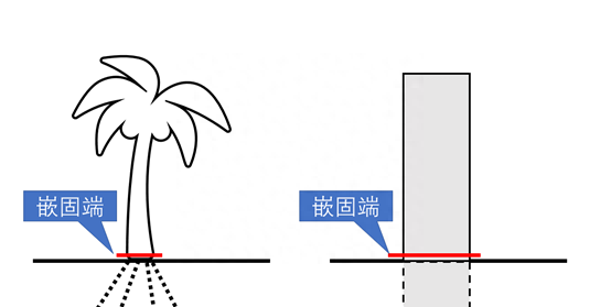 边缘约束构件和边缘构造构件区别图5