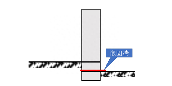 边缘约束构件和边缘构造构件区别图6