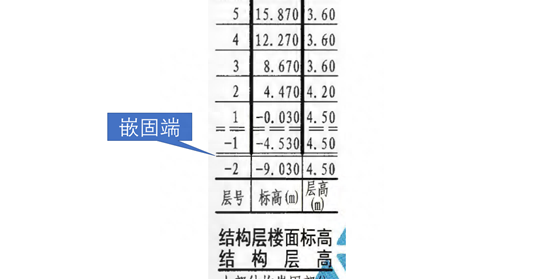 边缘约束构件和边缘构造构件区别图7