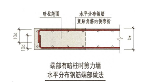 边缘约束构件和边缘构造构件区别图13