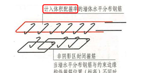 边缘约束构件和边缘构造构件区别图14