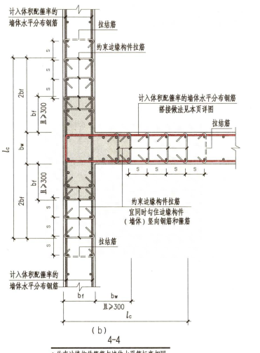 边缘约束构件和边缘构造构件区别图17