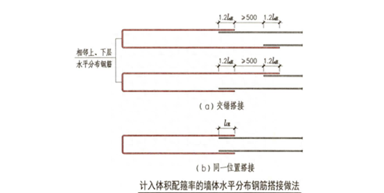 边缘约束构件和边缘构造构件区别图18