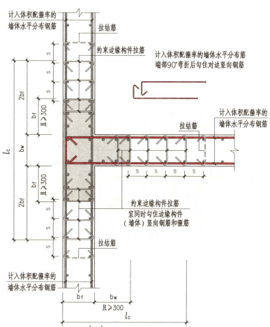 边缘约束构件和边缘构造构件区别图20