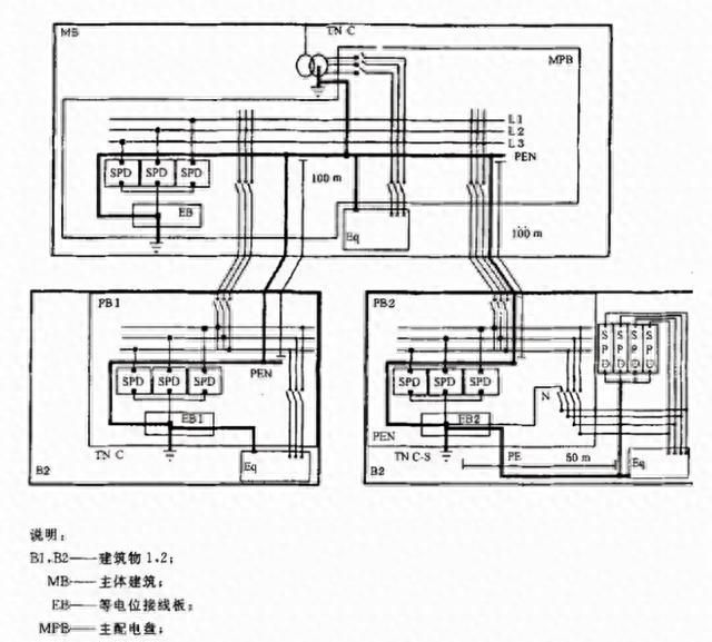 防雷浪涌保护器原理内部元件图,浪涌防雷保护器的作用和工作原理图15