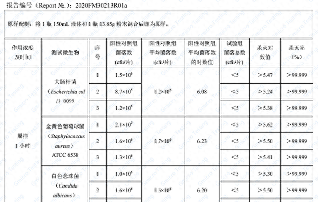 空气净化器可以除蟑螂吗(去甲醛快速又彻底空气净化器)图15