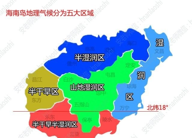 海南究竟哪里最适合居住和养老(海南哪里的房子便宜又适合养老)图2