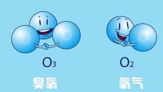 消防灭火器种类及功能图15