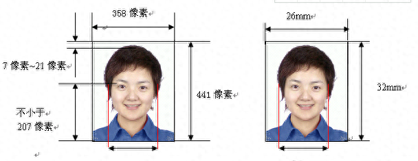 关于身份证大家都了解吗(如何通过身份证了解个人信息)图5