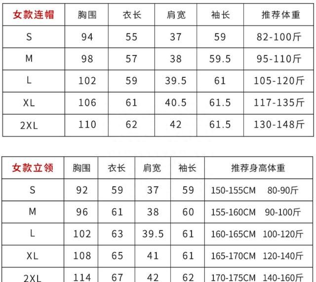 轻羽绒和白鸭绒哪个好图29