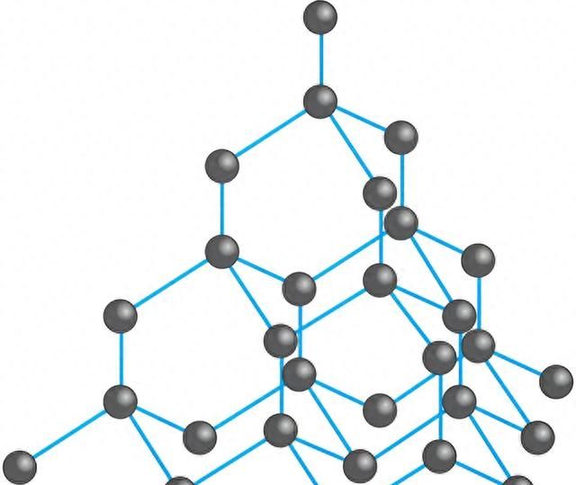 钻石是自然界中最硬的物质对吗图2