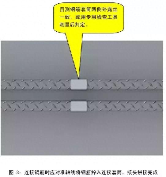 中建八局施工质量标准化图册土建图3