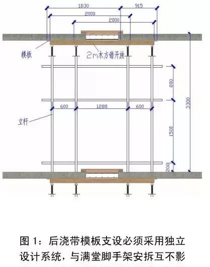 中建八局施工质量标准化图册土建图15