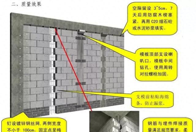 中建八局施工质量标准化图册土建图33