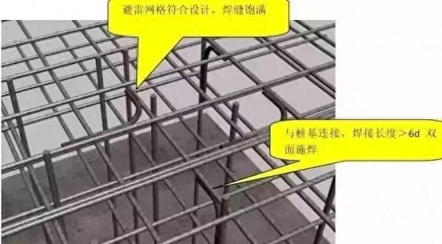 中建八局施工质量标准化图册土建图51