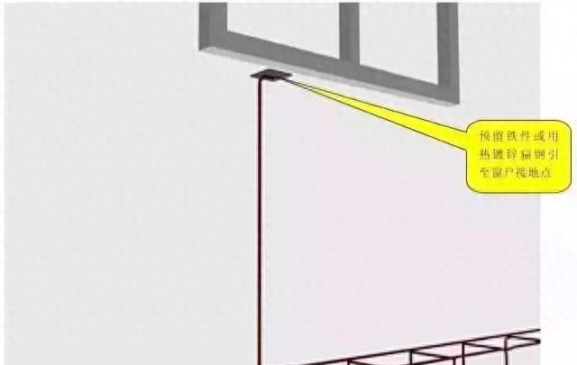 中建八局施工质量标准化图册土建图54