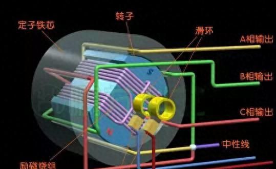 基础知识零线是什么有什么作用图2