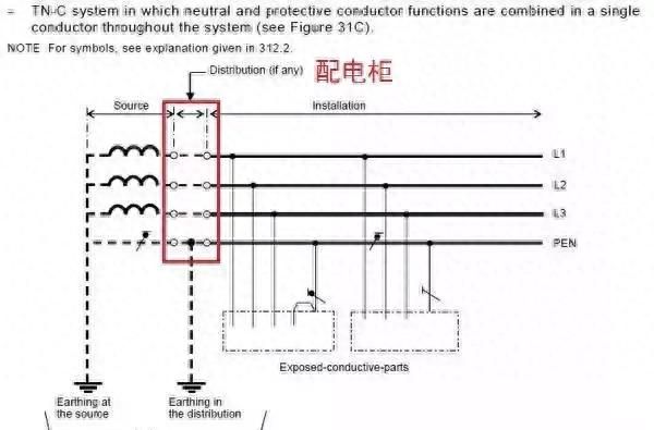 基础知识零线是什么有什么作用图4