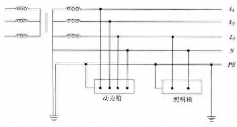 基础知识零线是什么有什么作用图6